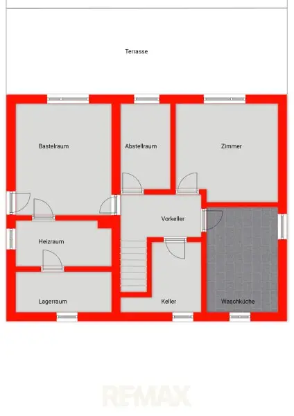 Plan KG