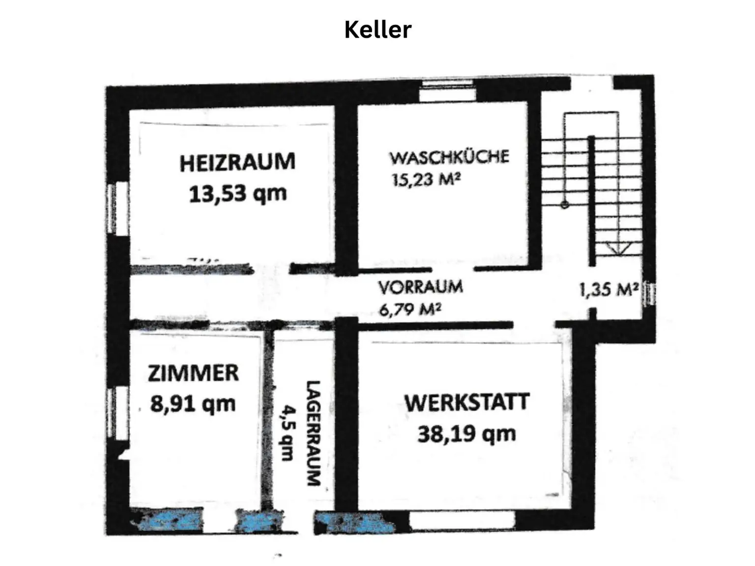 Plan Keller