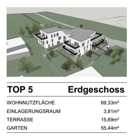K19 - 18 Neubauwohnungen!