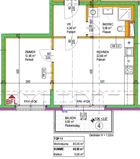 Plan