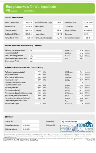 Ihr Neues Zuhause in Strasshof– ruhig, grün & perfekt angebunden!