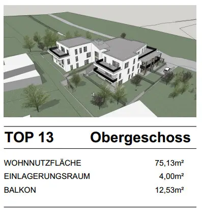 K19 - 18 Neubauwohnungen!