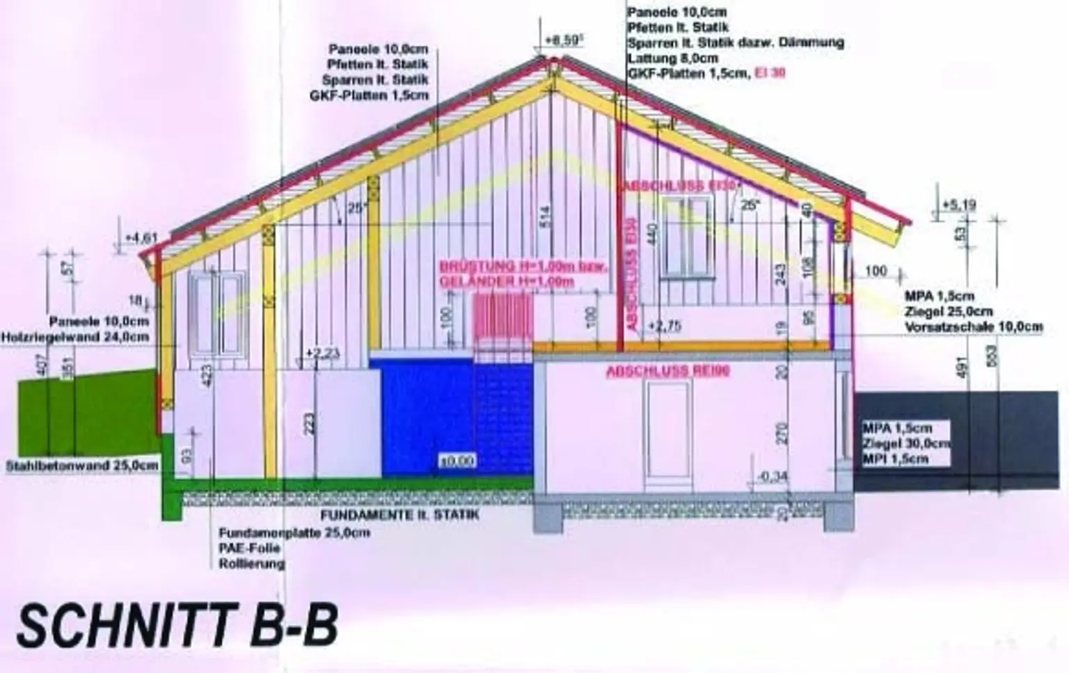 Schnitt B-B
