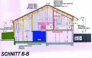 Schnitt B-B