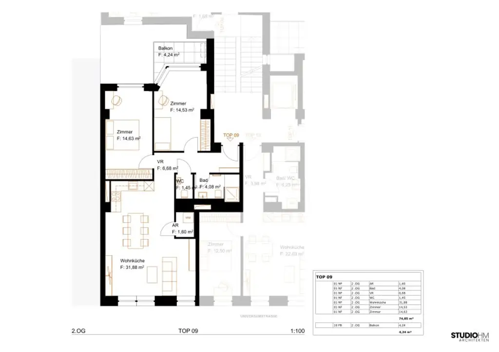 Plan