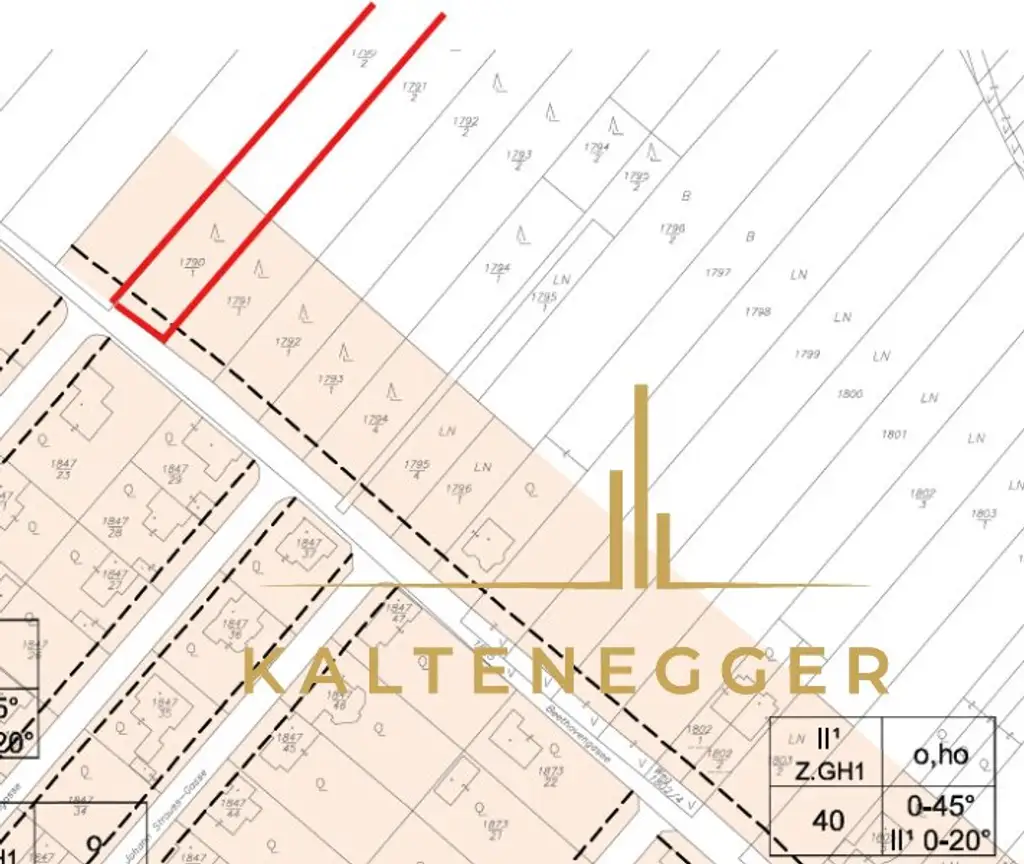 Einzigartiges Grundstück mit wunderschöner Naturverbundenheit in Pöttsching