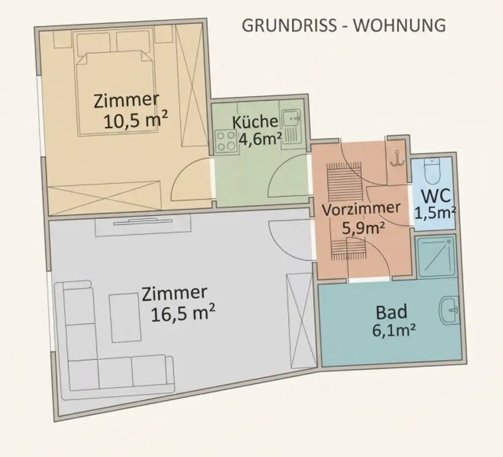 Plan