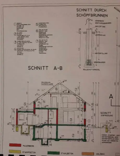 Sonne, Ruhe & Lebensqualität