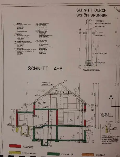 Sonne, Ruhe & Lebensqualität