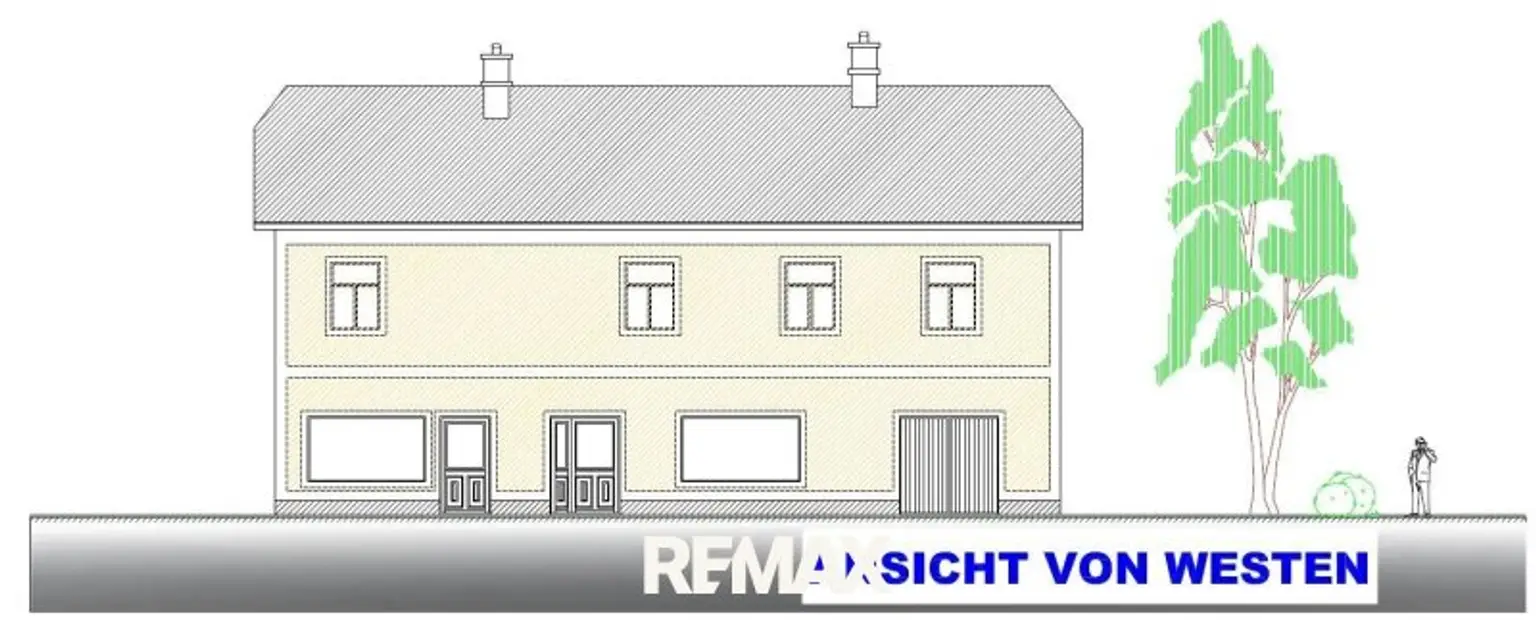 Ansichten von Westen
