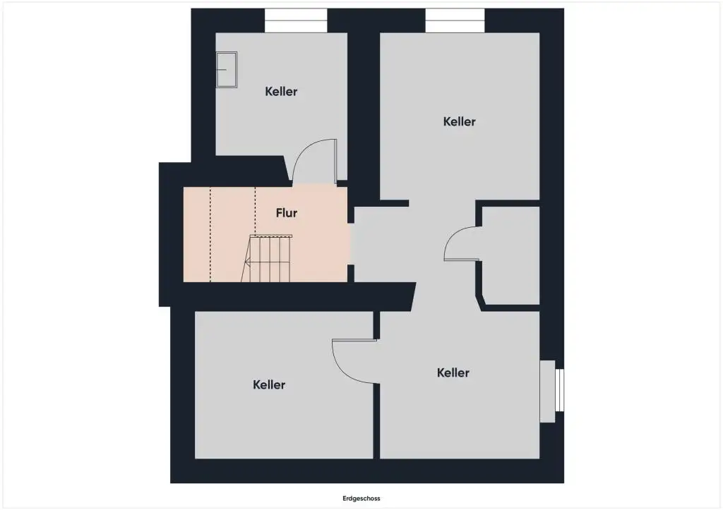 Charme, Charakter und Komfort - Ihr neues Zuhause