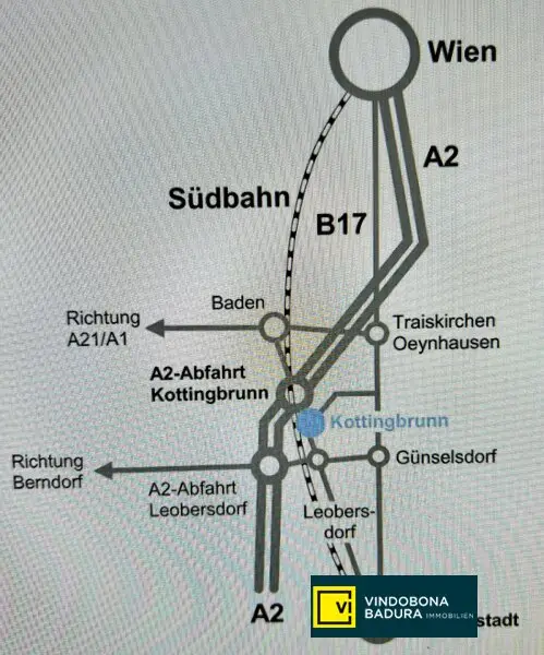 Exklusive Reitsportanlage vor den Toren Wiens – 145 Boxen | Reithallen | Reitplätze | Koppeln | Villa & Personalwohnungen
