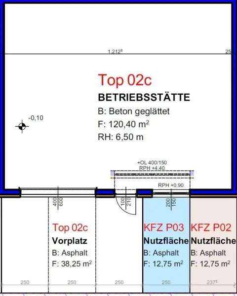 Top02c