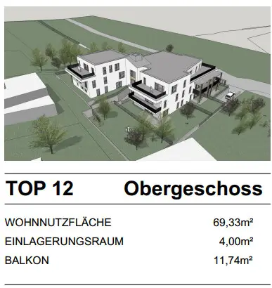 K19 - 18 Neubauwohnungen!