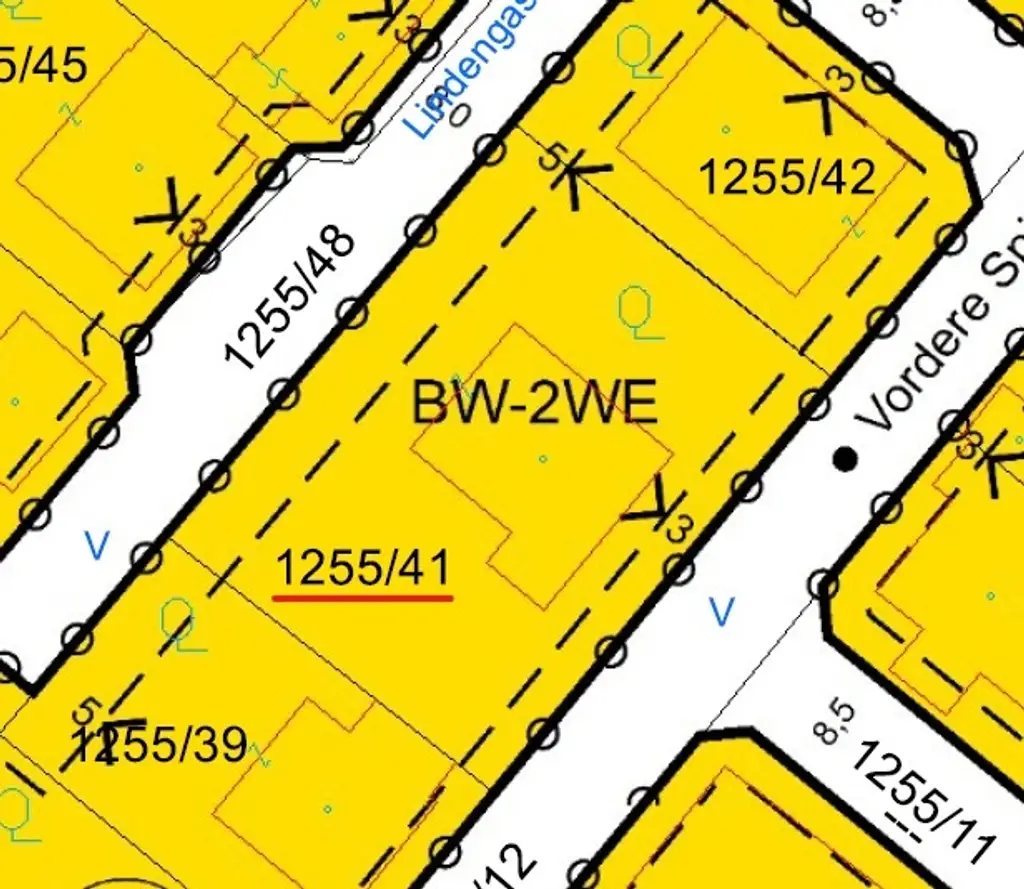 Flächenwidmungs-und