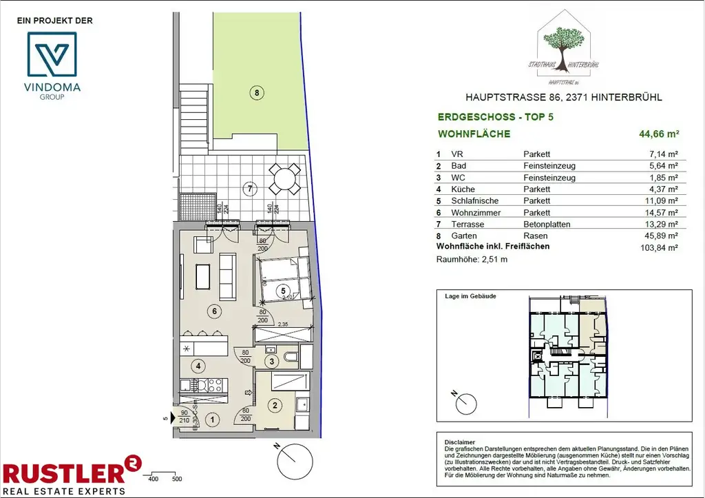 Die erste Wohnung im Grünen