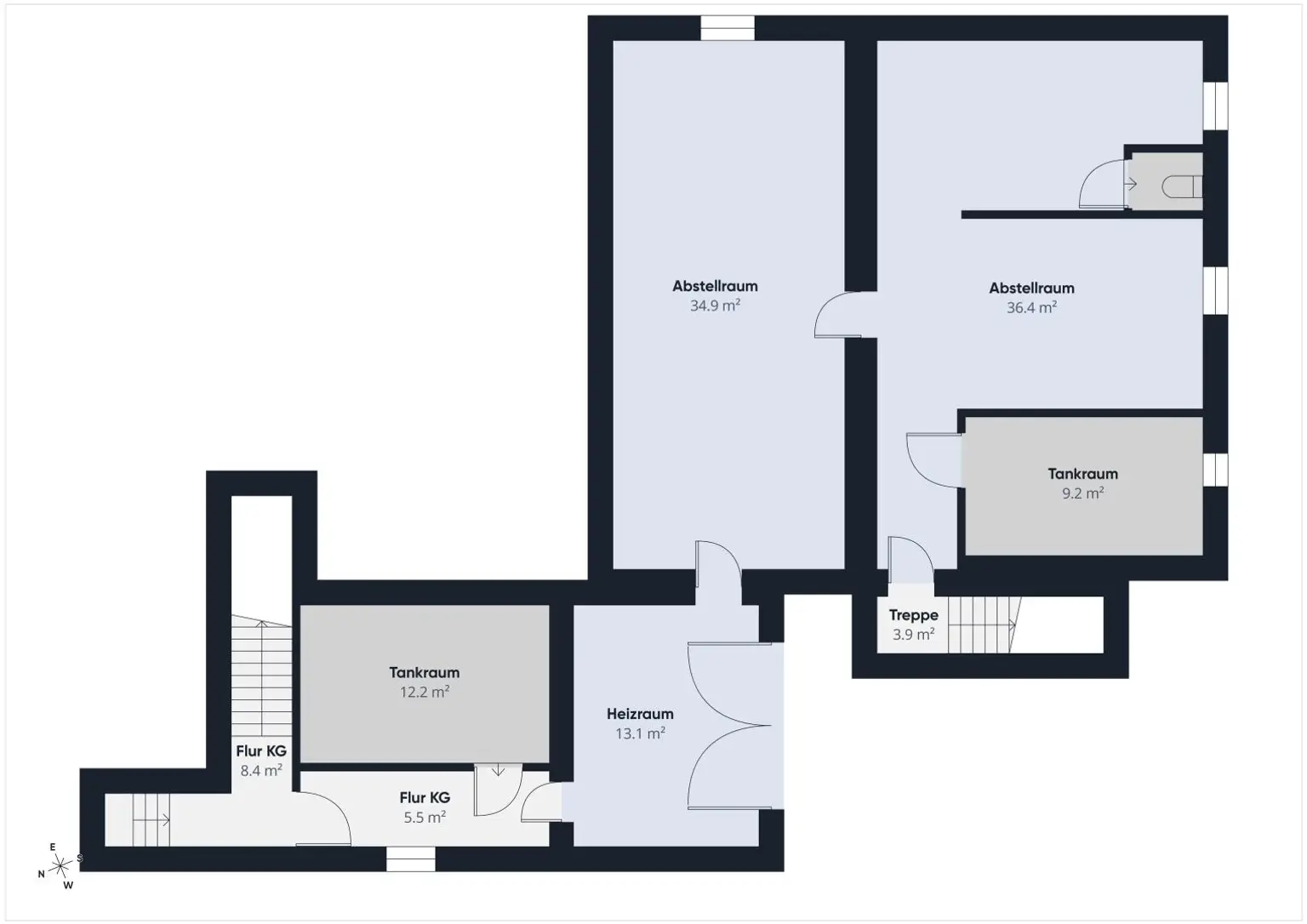 Plan KG