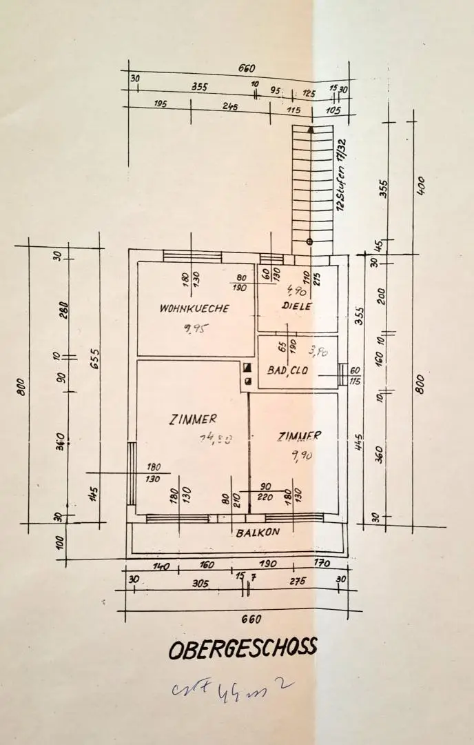 Anlageobjekt zwischen Krems und Zwettl