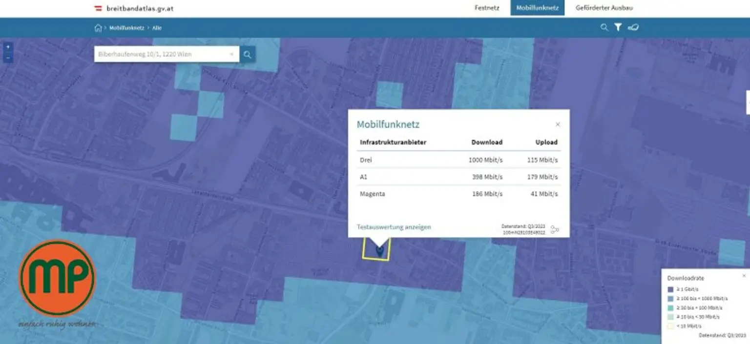 moderne 1 Zimmerwohnung mit Gemeinschaftsterrasse - inkl. Warmwasser und Heizung