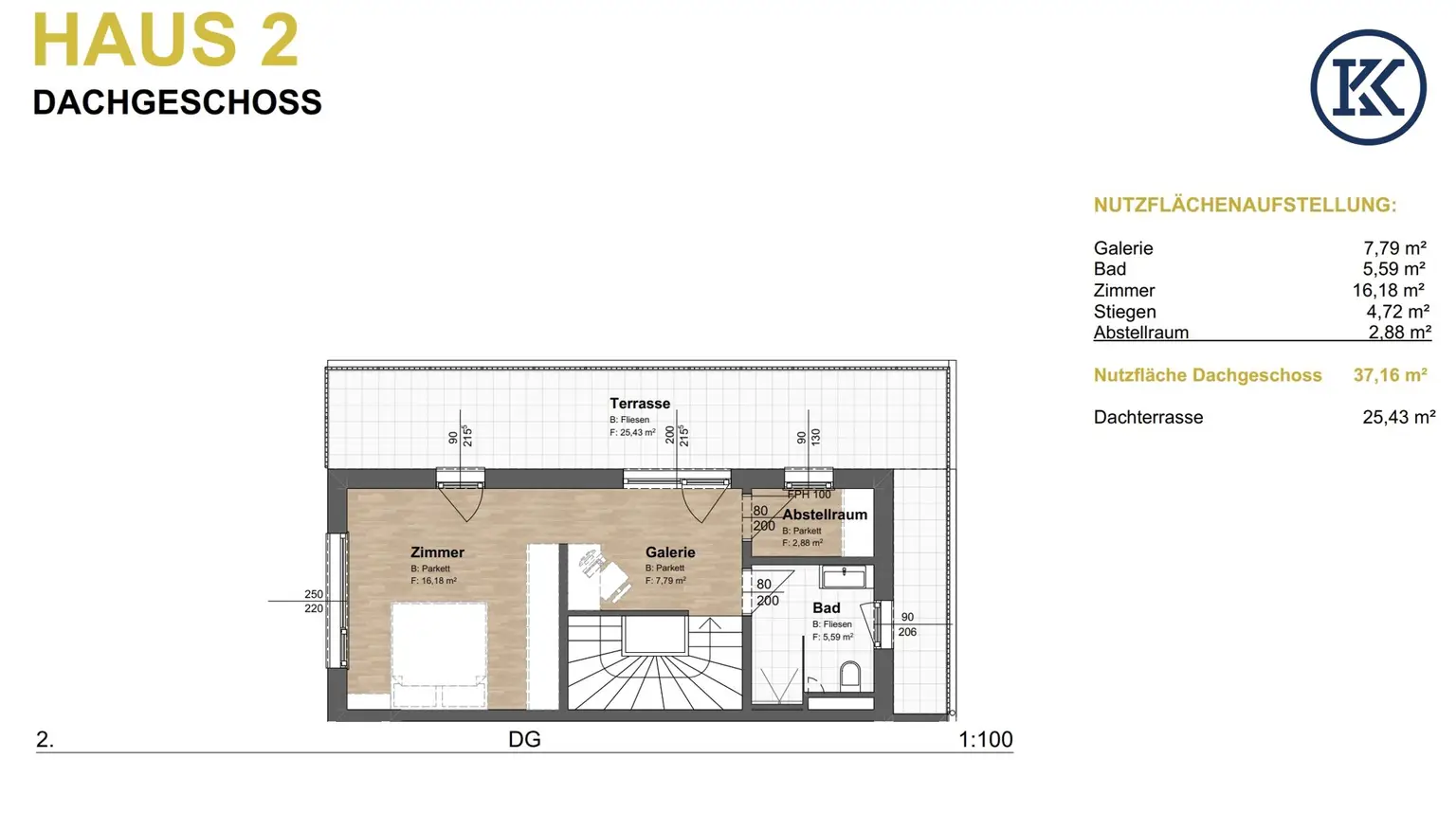Plan - DG