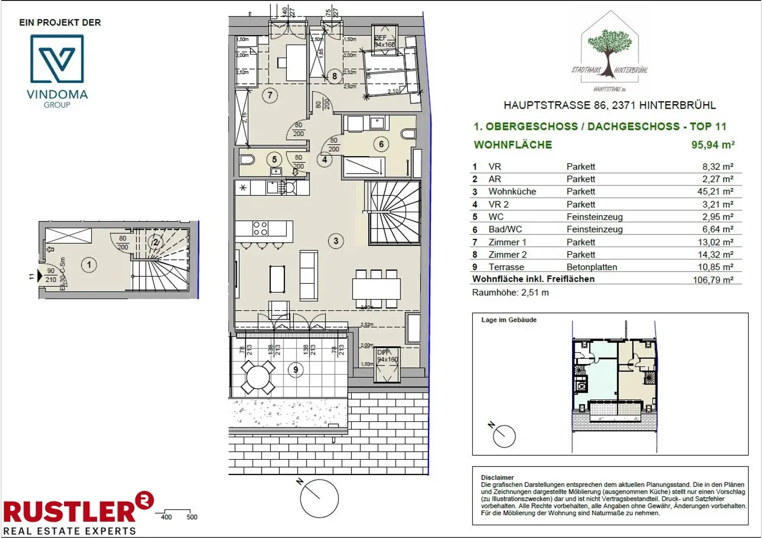 Diesen Ausblick immer genießen können!
