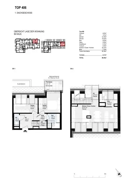 Ihre Wohnung mit Mehrwert – für Eigennutzer und Anleger