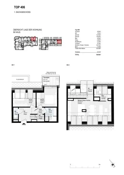 Ihre Wohnung mit Mehrwert – für Eigennutzer und Anleger