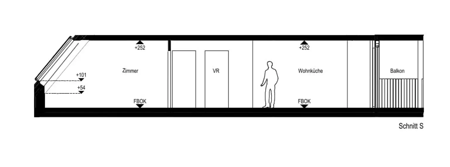 "Wohnoase Siebenbrunnengasse 44 - DACHGESCHOSS DELUXE - Nachhaltig. Ruhig. Besonders."