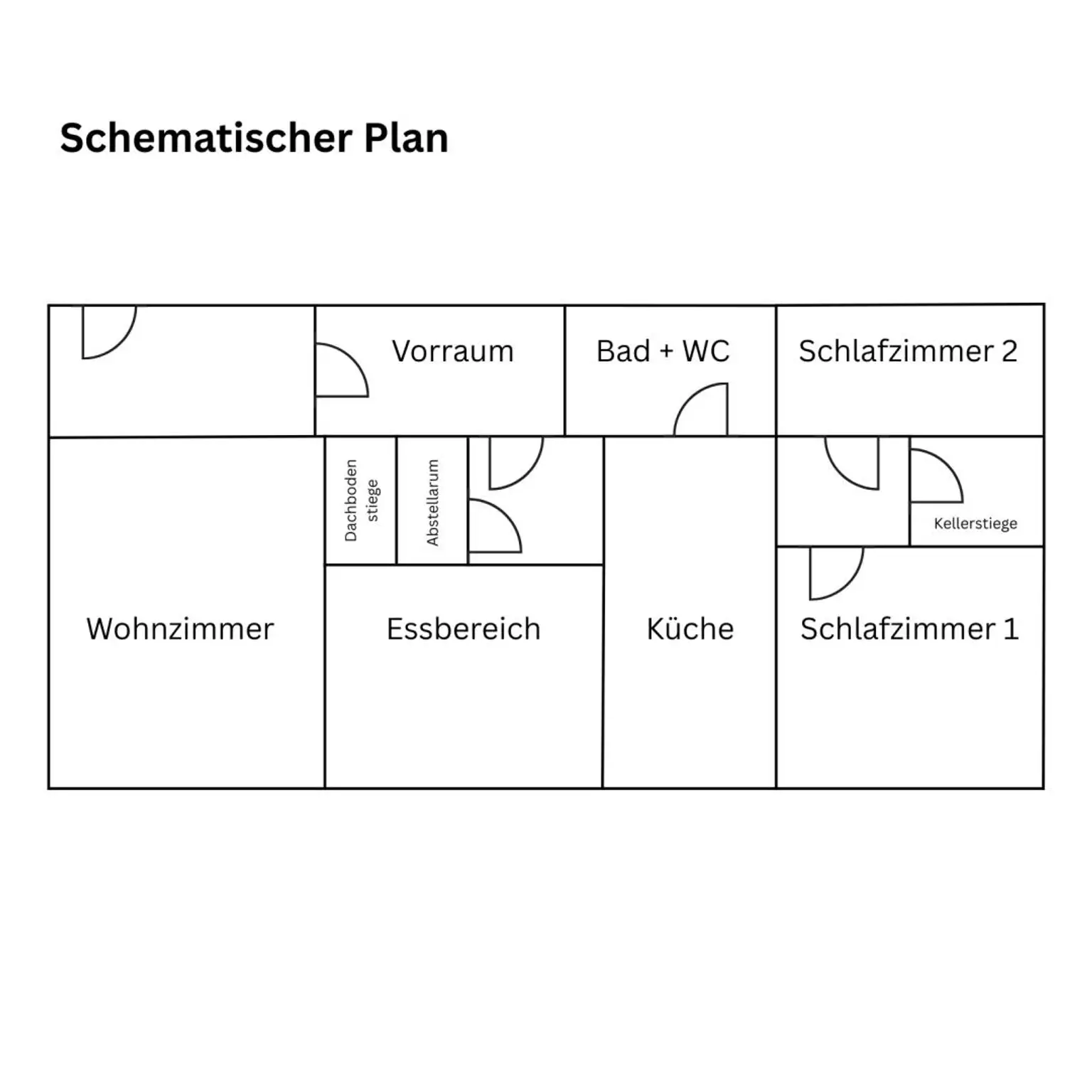 Schematischer Plan Irnfritz Haus