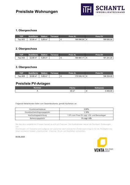 Klein aber Fein- Neubauwohnung für Single und Studenten - Exklusives Wohnen im wunderschönen Bezirk Liebenau - PROVISIONSFREI! Kostenlose Finanzierungsberatung!