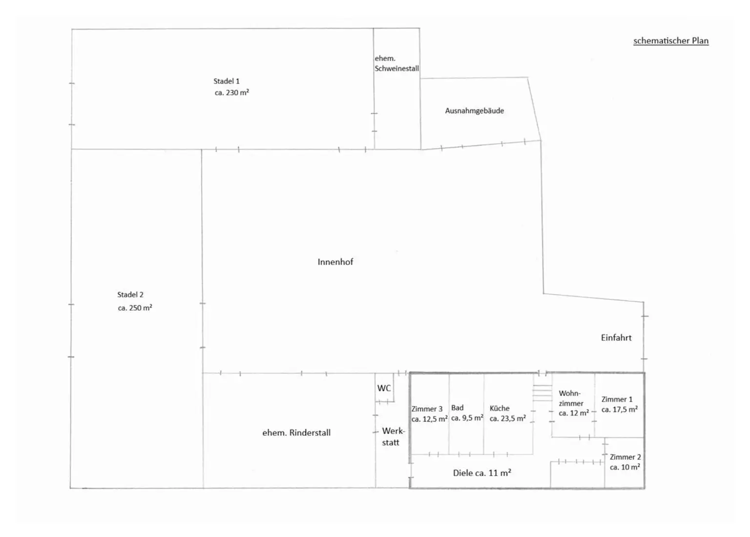schematischer Plan