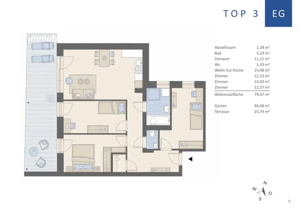Plan
