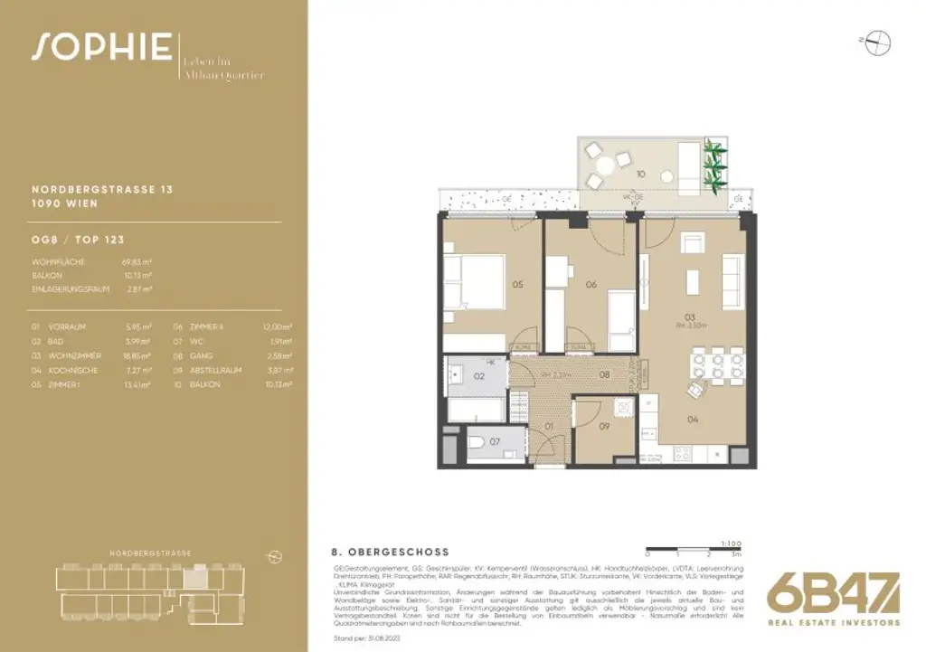 Plan