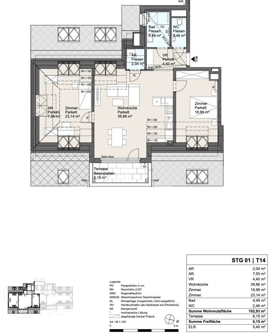 Neues Projekt in der Schwarzelackenau beim Marchfeldkanal - noch 17 Einheiten verfügbar!