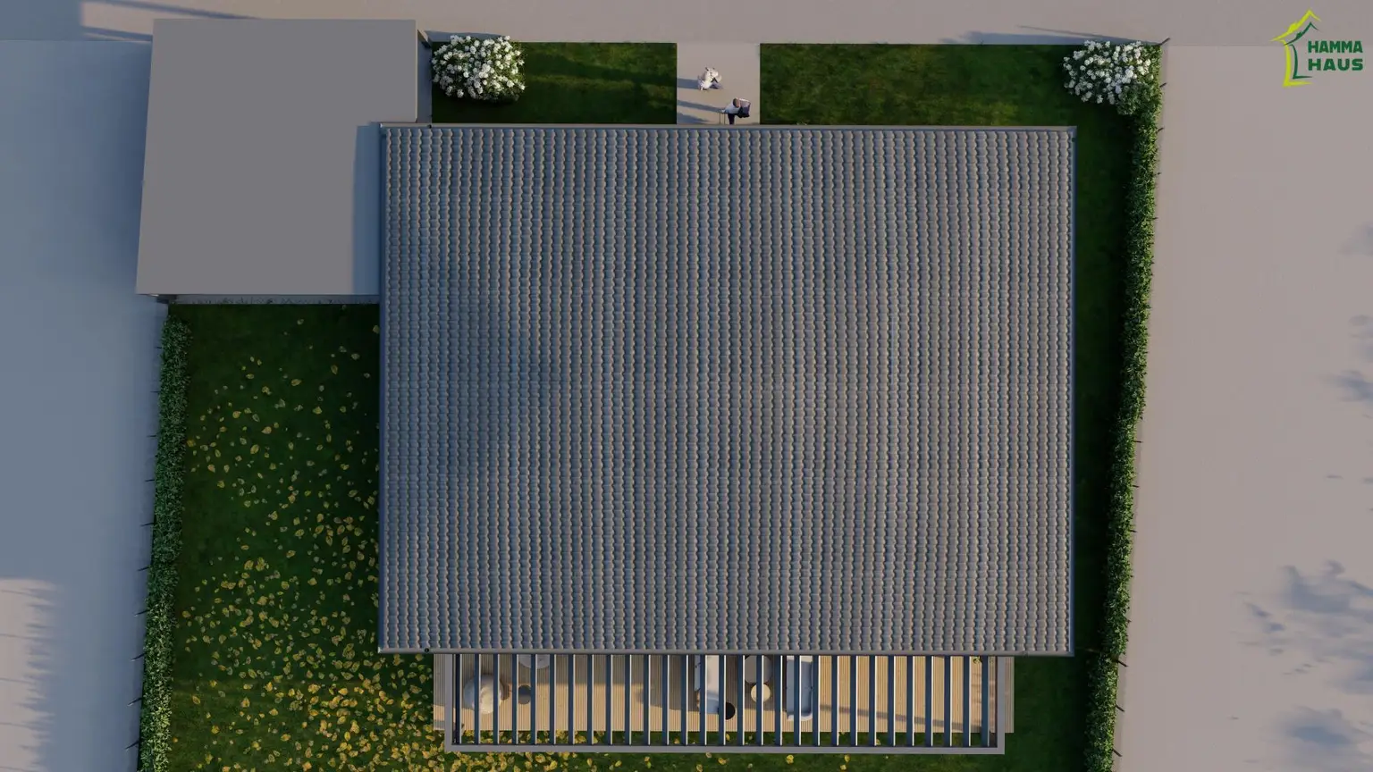 Visualisierung