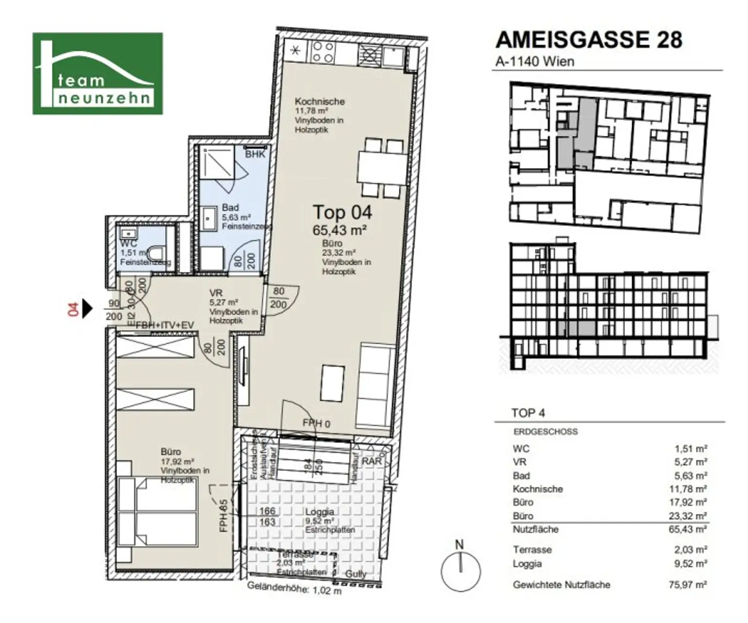 Urban & Grün – Exklusive Eigentumswohnungen in Penzing