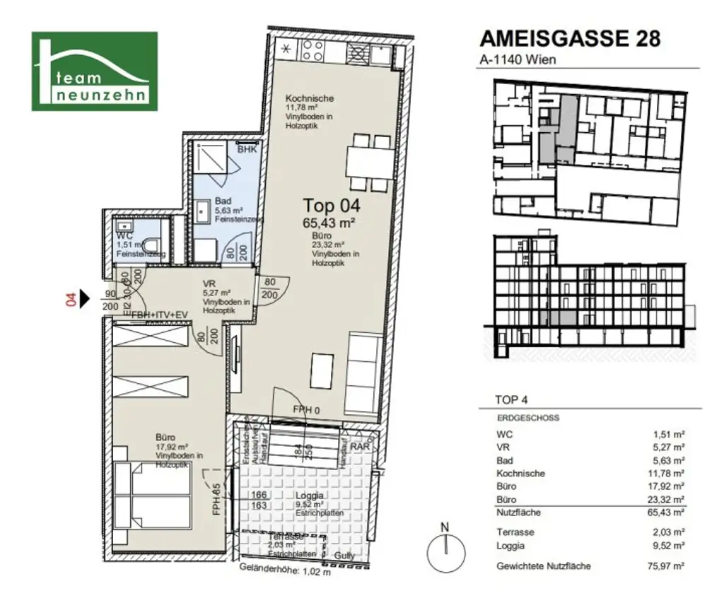 Urban & Grün – Exklusive Eigentumswohnungen in Penzing