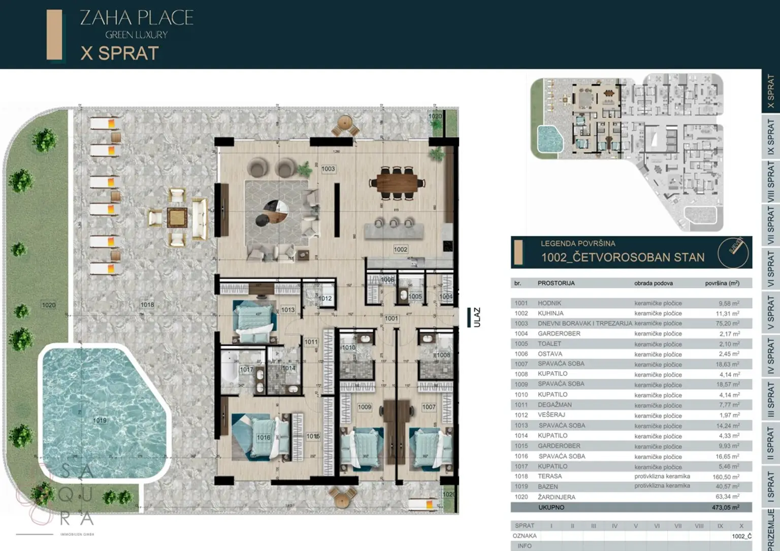 EXKLUSIVES PENTHOUSE MIT PRIVATPOOL UND PANORAMABLICK – ZAHA PLACE, BAR