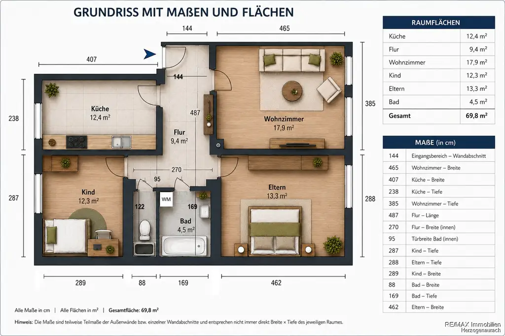 Grundriss