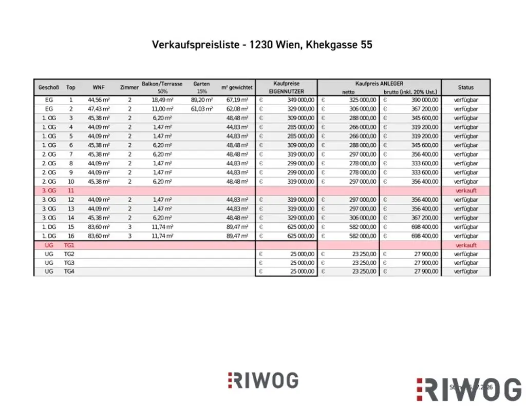 Plan