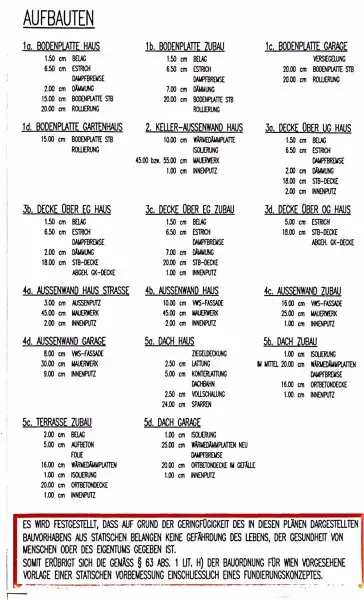 Gemütliches Haus mit Garten und Pool in ruhiger Wohngegend Wiens