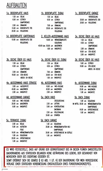 Gemütliches Haus mit Garten und Pool in ruhiger Wohngegend Wiens