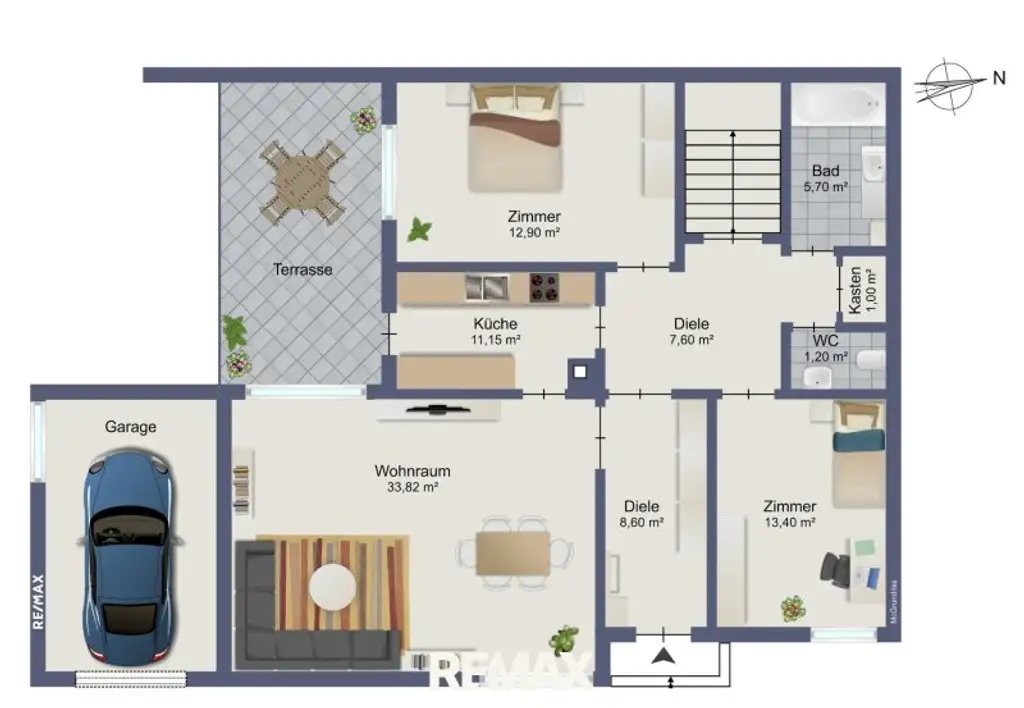 Plan
