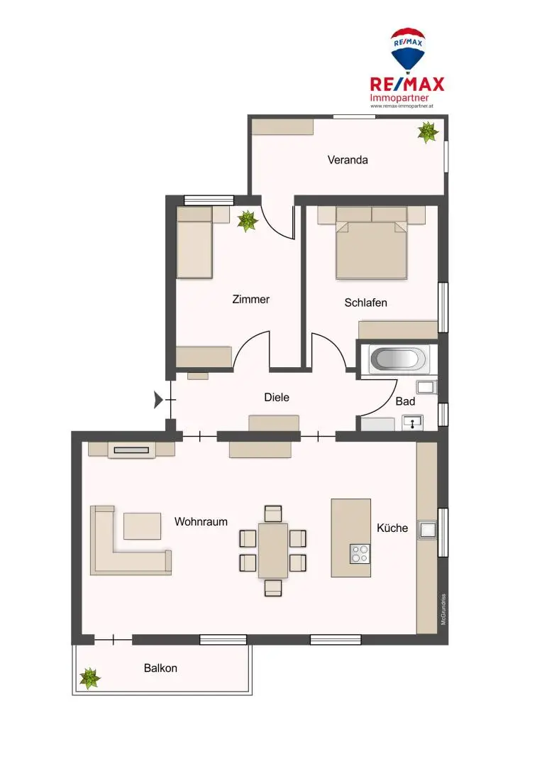 Grundrissplan