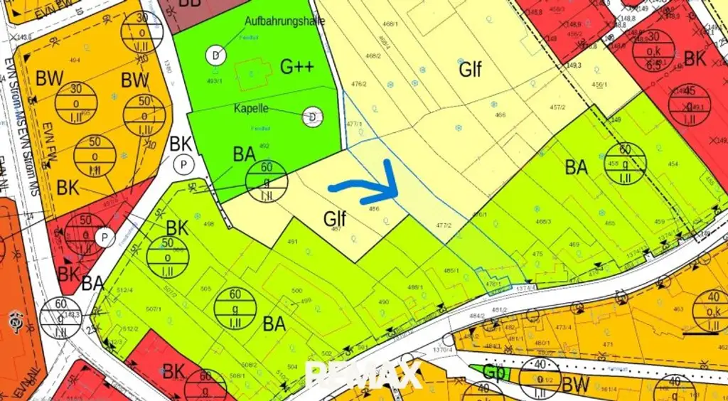 Plan