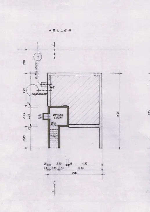 Plan KG
