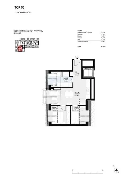 Ihre Wohnung mit Mehrwert – für Eigennutzer und Anleger