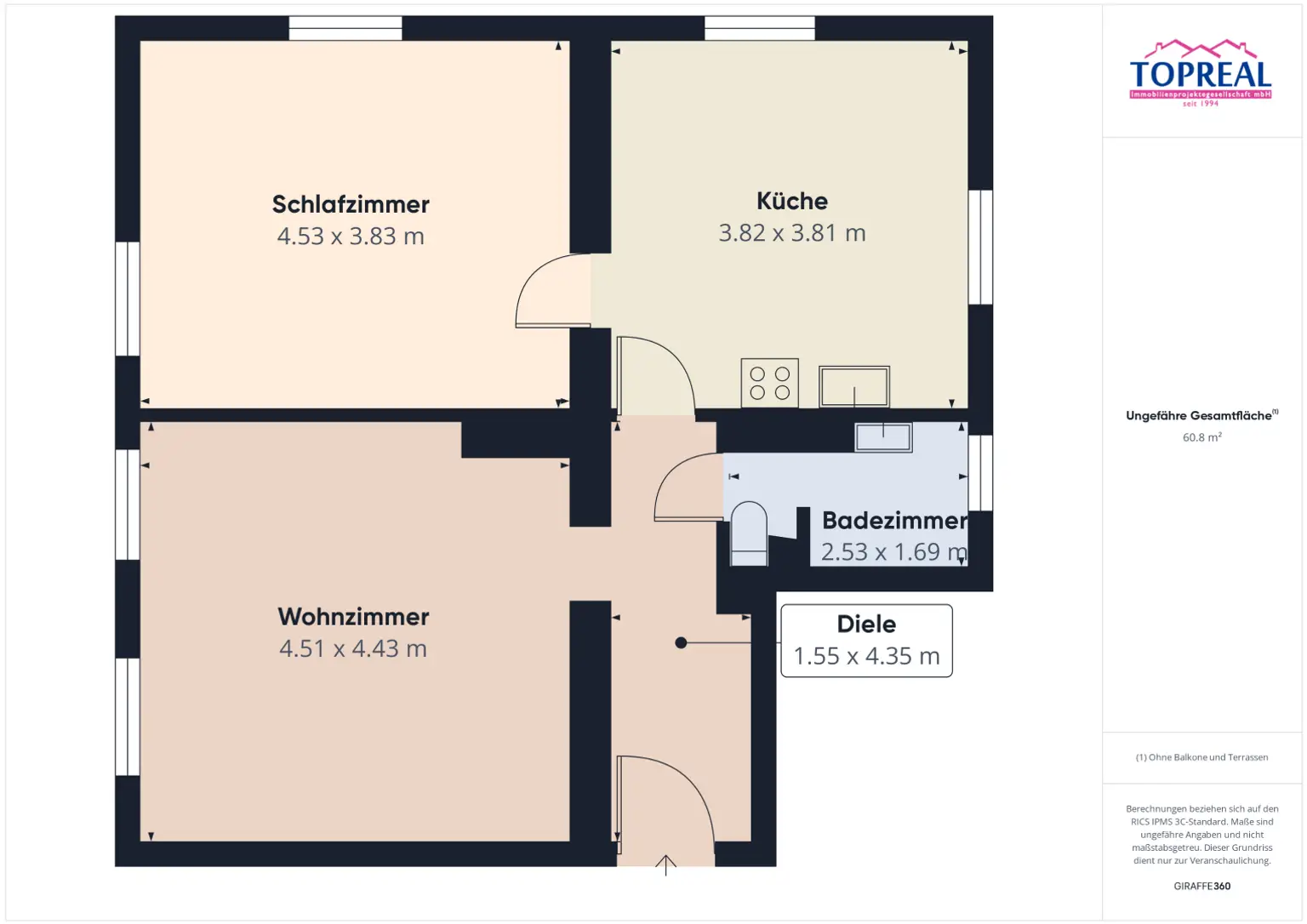 Top-renovierte 2,5-Zimmer-Wohnung in Haid – Anlegerobjekt mit hoher Nachfrage, erstklassiger Infrastruktur & starkem Renditepotenzial