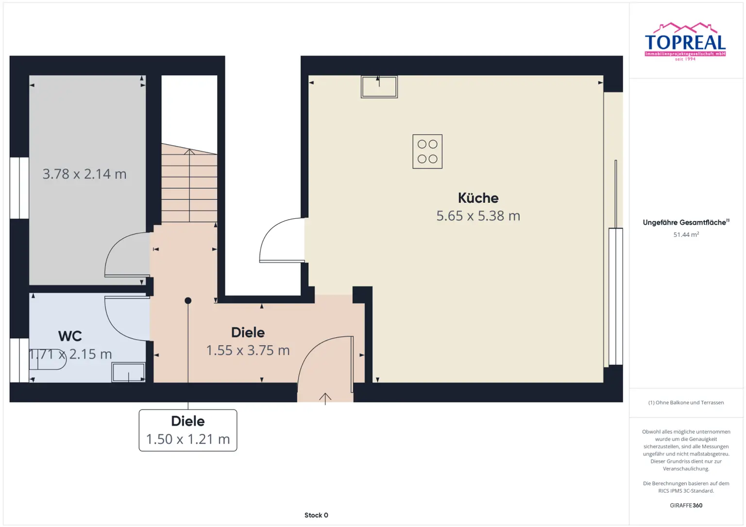 Grundriss EG