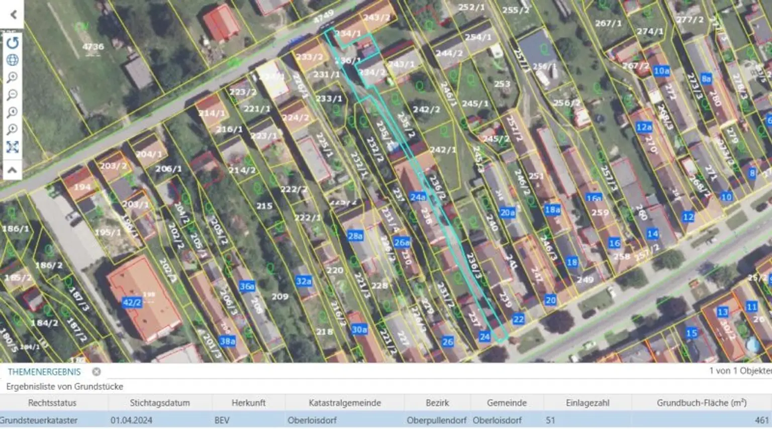 +Streckhof im mittleren Bgld, neben Oberpullendorf! +